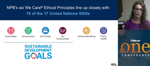 "Sustainable development goals"