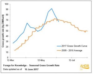 graph-1-300x238.jpg