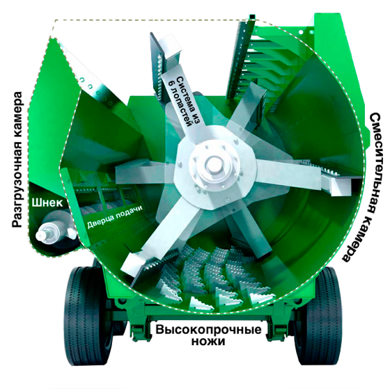 keenan mixer_Russia.png