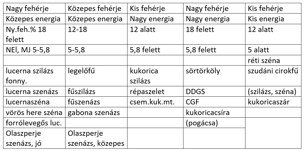 táblázat2.jpg