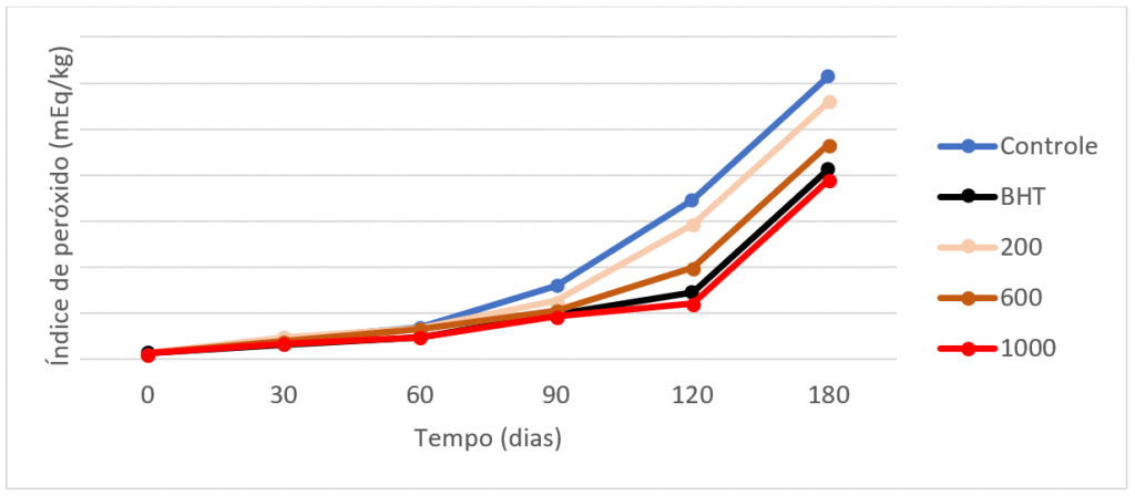 Artigo_Pets1_img3.png